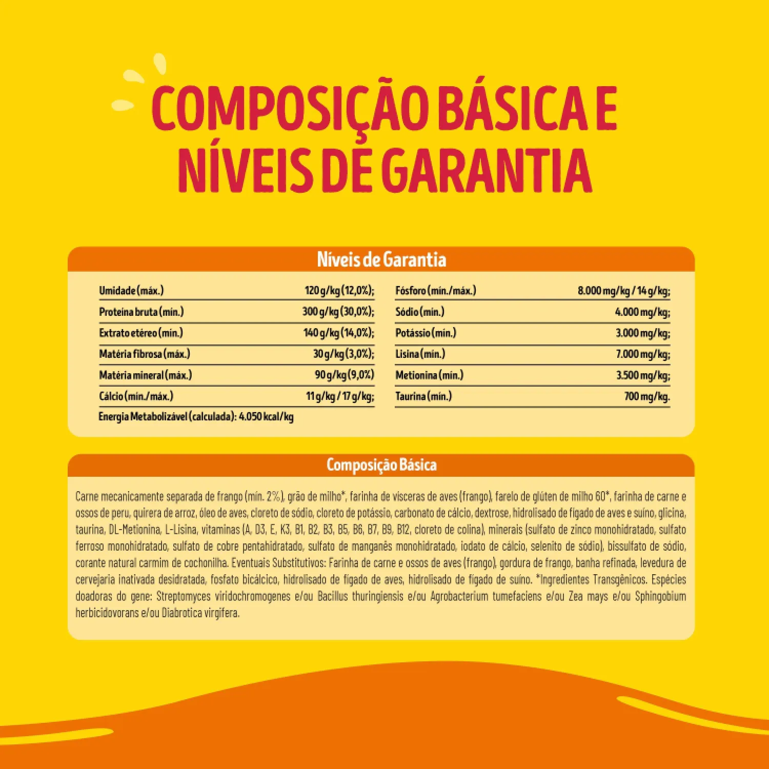 Petisco Friskies Party Mix Frango composicao basica-06